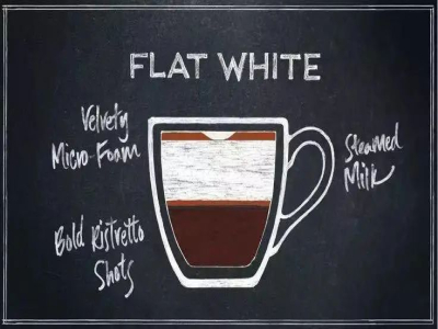 Flat White（フラットホワイト）｜オーストラリア式白コーヒーとアメリカンラテの味わいと口当たりの違いは何ですか？家でどうやってフラットホワイトコーヒーを作れますか？